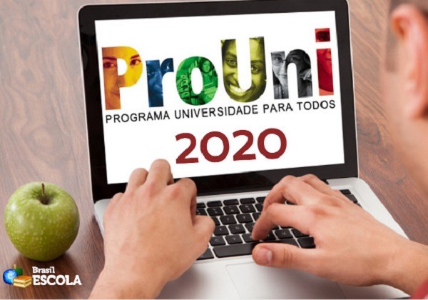 Foto: Reprodução/Brasil Escola